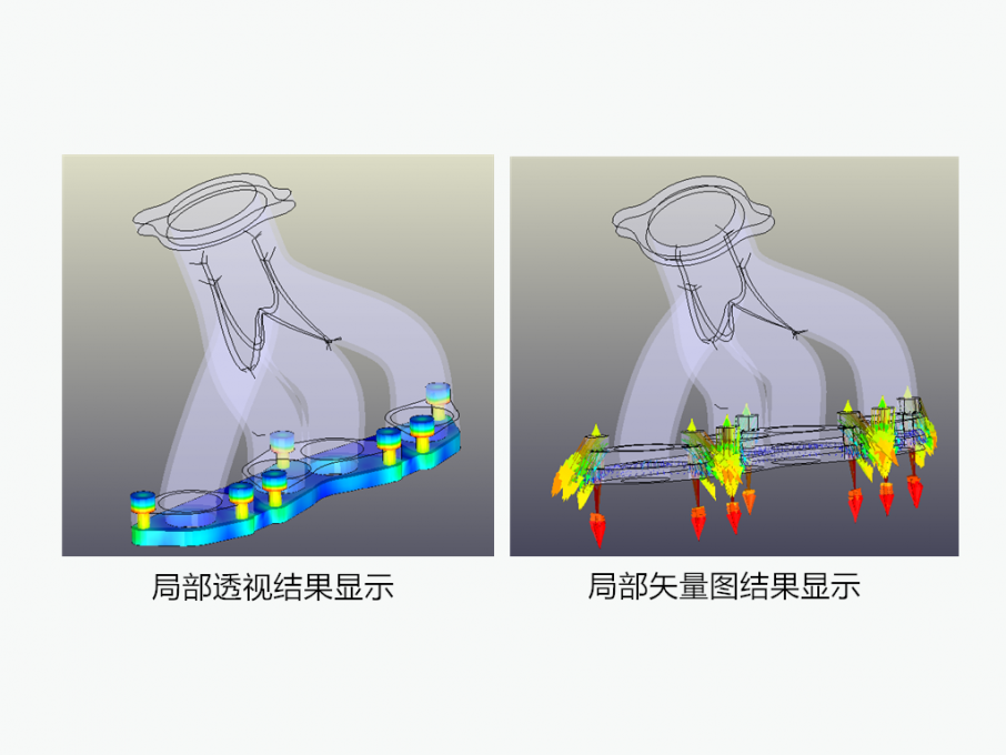 云图、透视、切片、等值线、矢量图等可视化功能